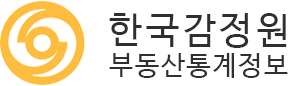 고객들의 생생한 후기